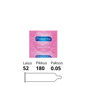 PASANTE SENSITIVE 1tk