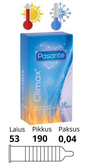 PASANTE CLIMAX CONDOMS HOT/COLD 12PACK