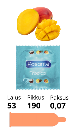 PASANTE TROPICAL CONDOM MANGO 1TK
