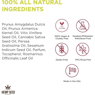 EB MASSAGE OIL GUAVALAVA 59ML