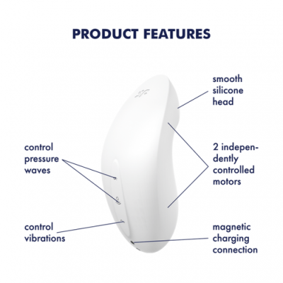 SATISFYER VULVA LOVER 2 WHITE