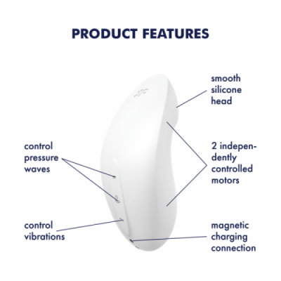 SATISFYER VULVA LOVER 2 WHITE