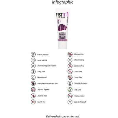 FISTIT ANAL RELAXER LUBE 25 ML