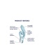 SATISFYER LOVE ME BLUE