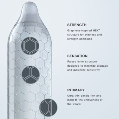 LELO - HEX CONDOM BOX 36 UNITS LELO - HEX CONDOM BOX 36 UNITS