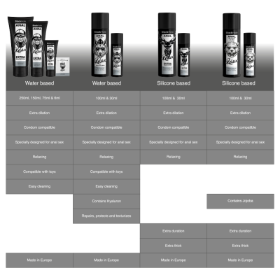 BLACK HOLE ANAL RELAX SILICONE 100 ML