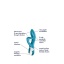 SATISFYER EMBRACE ME TURQUOISE
