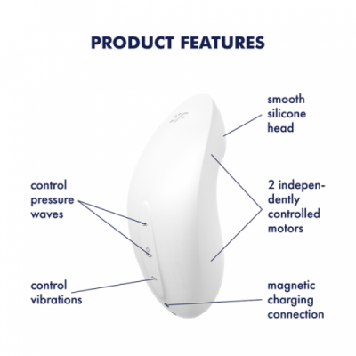 10842-10842_63908f04dd6ba1.19100006_satisfyer-vulva-lover-2-white-air-pulse-vibrator-features-500x500_large.png