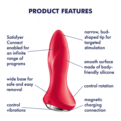 10926-10926_678e5f008be036.67280940_satisfyer-rotator-plug-1-plus-re-1-_large.png