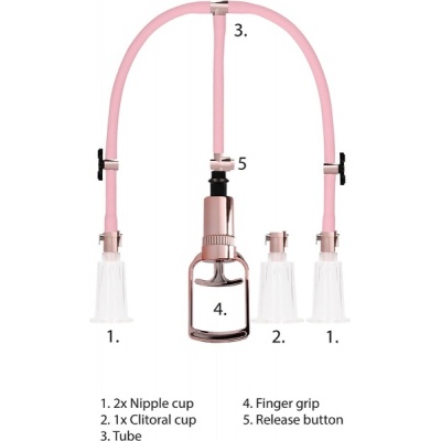 CLITORAL & NIPPLE PUMP SET